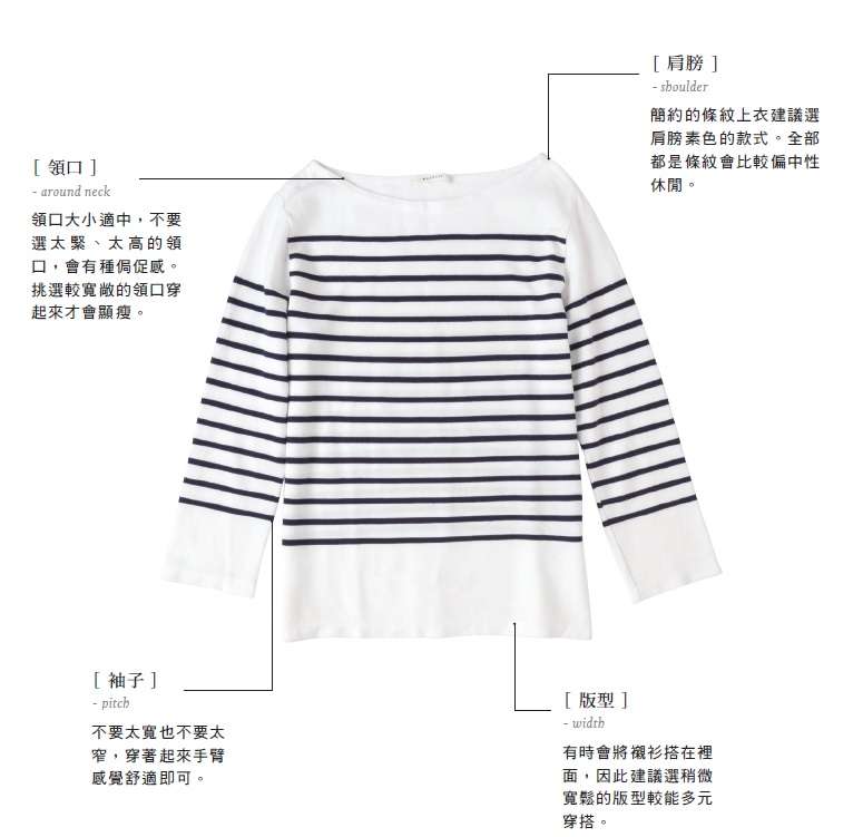 (圖/時報出版提供) (圖/時報出版提供)