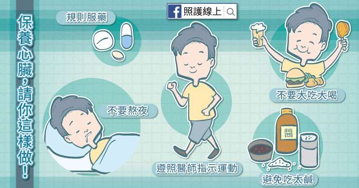 06心臟衰竭問題多,8個迷思要破解!-完稿-04(圖/照護線上) 06心臟衰竭問題多,8個迷思要破解!-完稿-04(圖/照護線上)