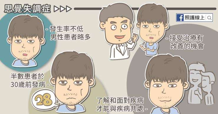 (圖/照護線上提供) (圖/照護線上提供)