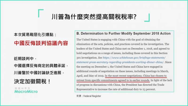 美方指控,中國意圖將整場談判推倒重來,引發美方不滿(圖片來源:財經M平方) 美方指控,中國意圖將整場談判推倒重來,引發美方不滿(圖片來源:財經M平方)