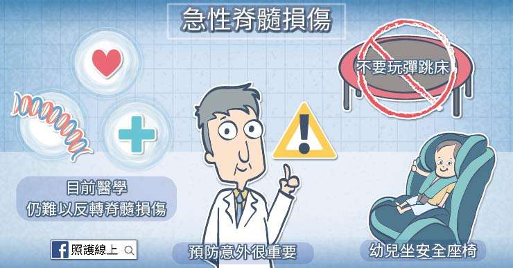 (圖/照護線上) (圖/照護線上)