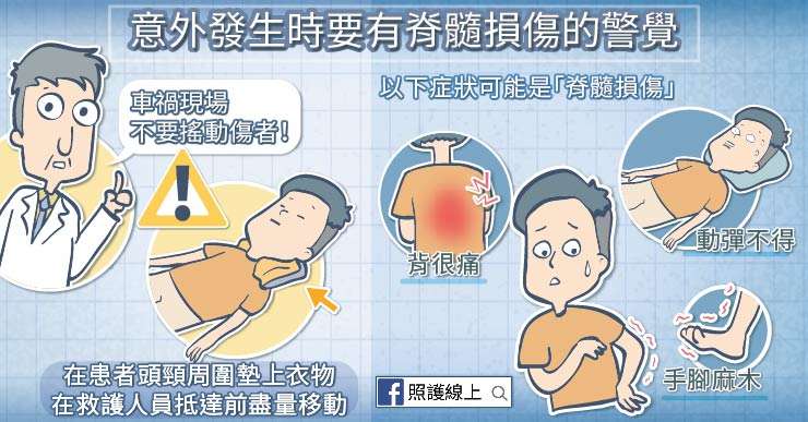 (圖/照護線上) (圖/照護線上)