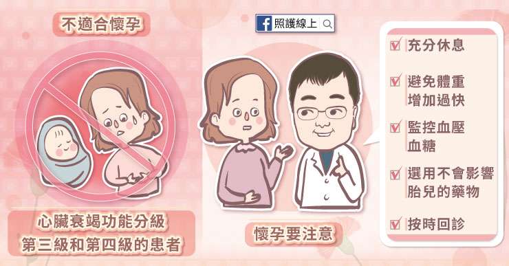 (圖/照護線上) (圖/照護線上)