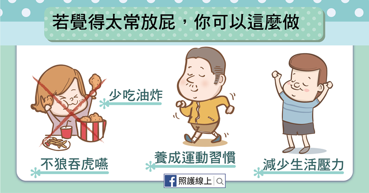 脹氣-07.png(圖/照護線上) 脹氣-07.png(圖/照護線上)