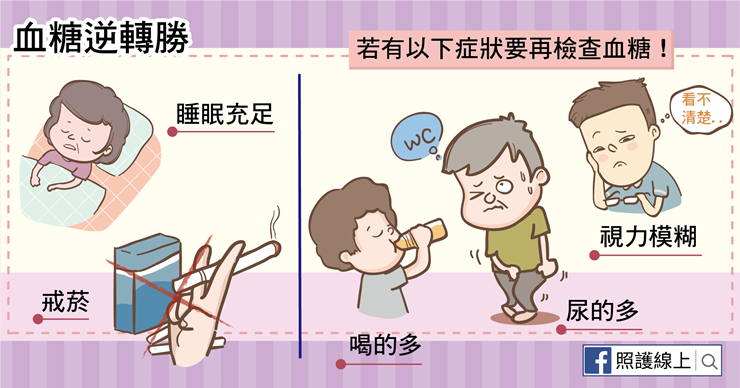 糖尿病前期-08.png(圖/照護線上) 糖尿病前期-08.png(圖/照護線上)