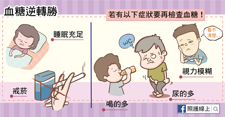 糖尿病前期-08.png（圖/照護線上）