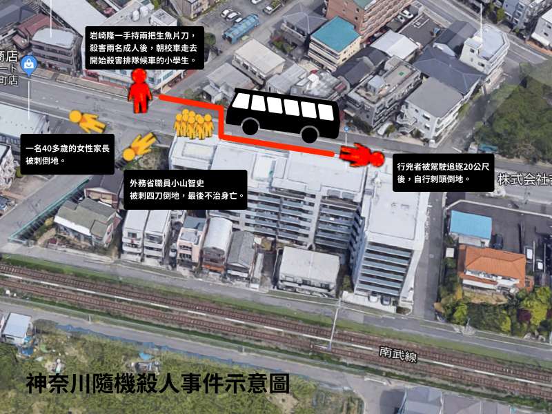 神奈川隨機殺人事件。 神奈川隨機殺人事件。