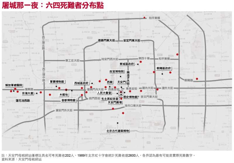 六四死難者分布點 六四死難者分布點