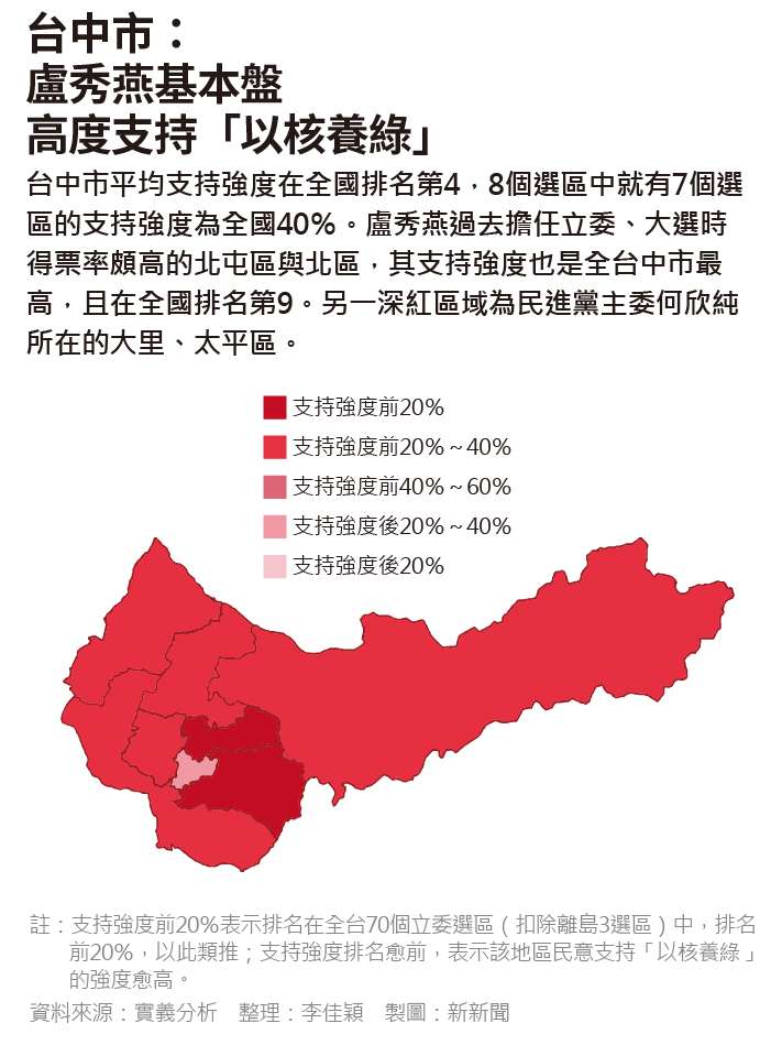 20190604-SMG0035-解密台灣/能源公投。G台中市 20190604-SMG0035-解密台灣/能源公投。G台中市