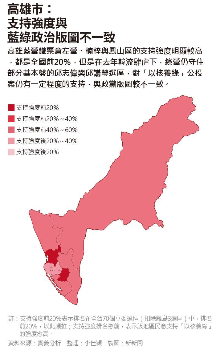 20190604-SMG0035-解密台灣/能源公投。I高雄市 20190604-SMG0035-解密台灣/能源公投。I高雄市