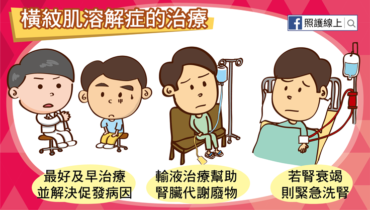 (圖/照護線上) (圖/照護線上)
