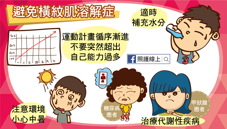 (圖/照護線上) (圖/照護線上)
