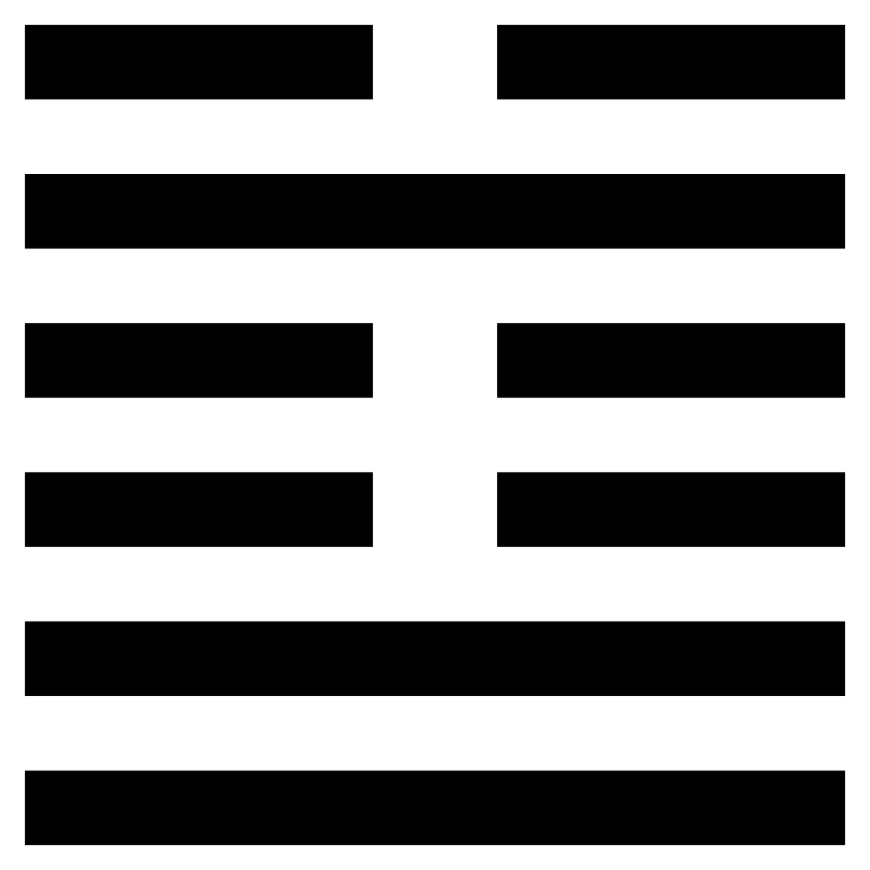 20190613-節卦。(取自維基百科) 20190613-節卦。(取自維基百科)