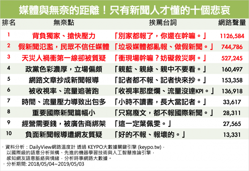 (圖/網路溫度計提供) (圖/網路溫度計提供)