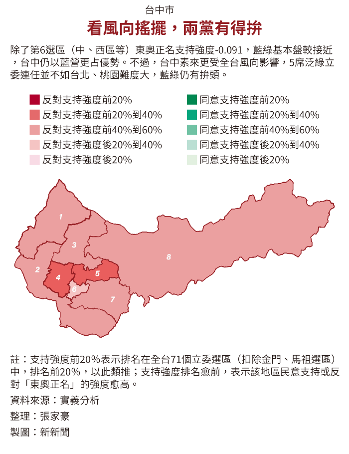 20190618-SMG0034-E01-解密台灣_c_台中_看風向搖擺,兩黨有得拚 20190618-SMG0034-E01-解密台灣_c_台中_看風向搖擺,兩黨有得拚