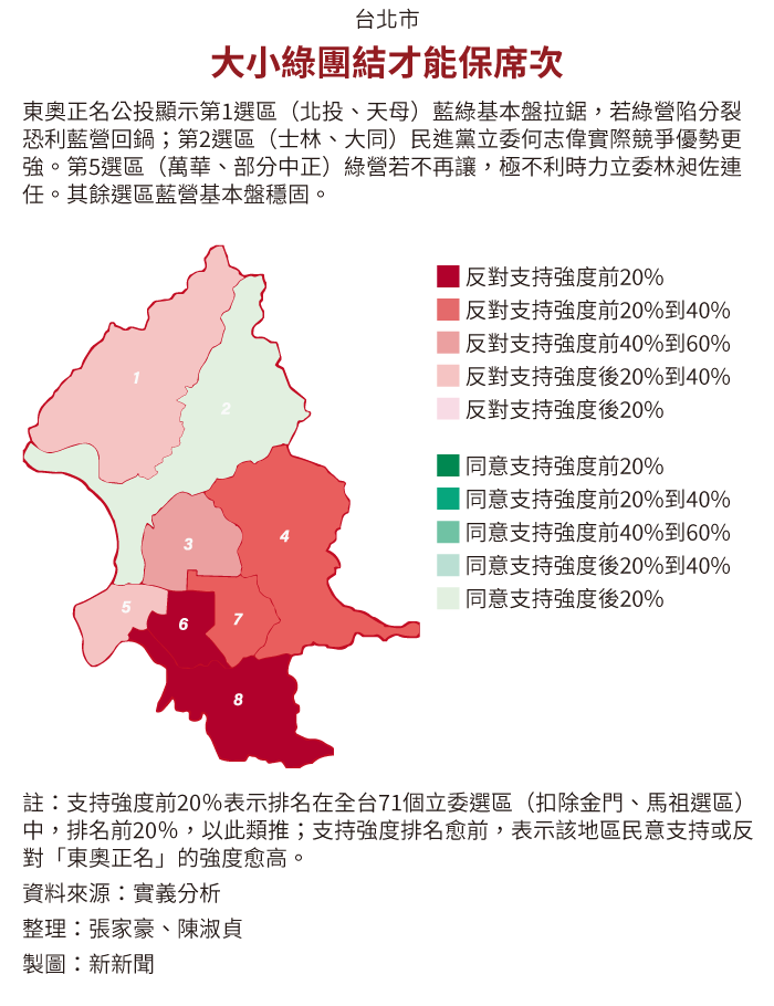 20190618-SMG0034-E01-解密台灣_f_台北_大小綠團結才能保席次