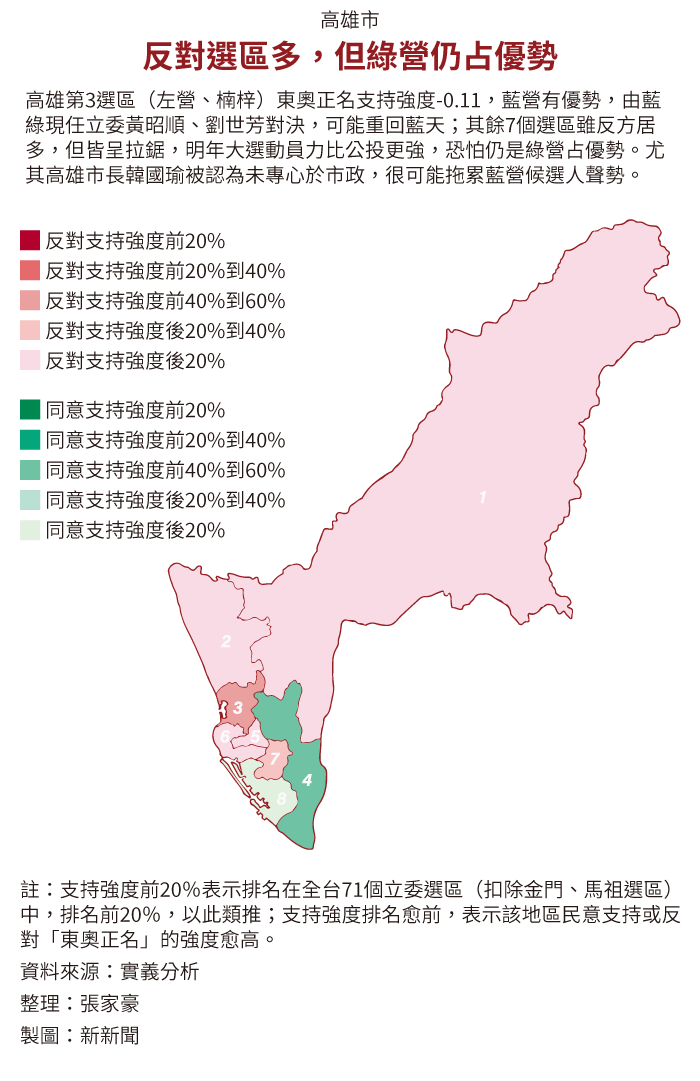 20190618-SMG0034-E01-解密台灣_g_高雄_反對選區多,但綠營仍占優勢 20190618-SMG0034-E01-解密台灣_g_高雄_反對選區多,但綠營仍占優勢