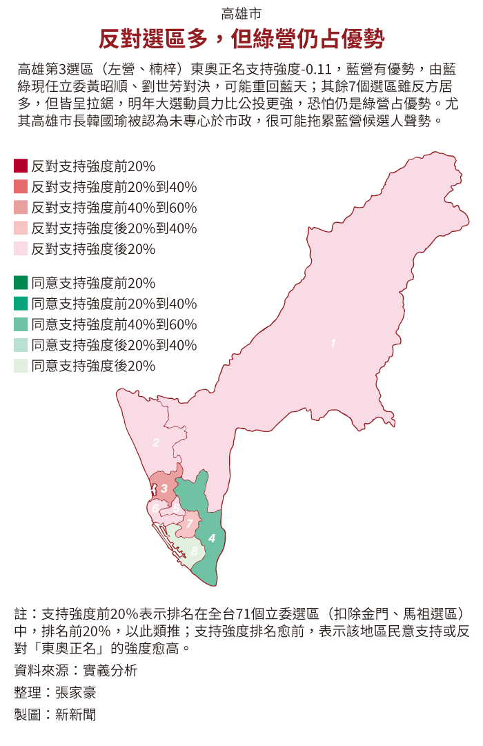 20190618-SMG0034-E01-解密台灣_g_高雄_反對選區多，但綠營仍占優勢