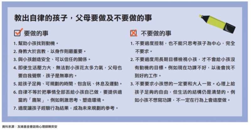 (圖/未來Family) (圖/未來Family)