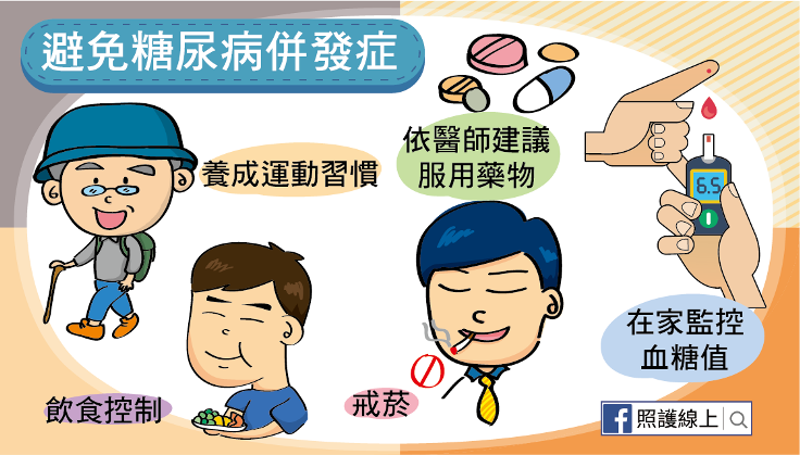 糖尿病併發症懶人包-08(圖/照護線上) 糖尿病併發症懶人包-08(圖/照護線上)