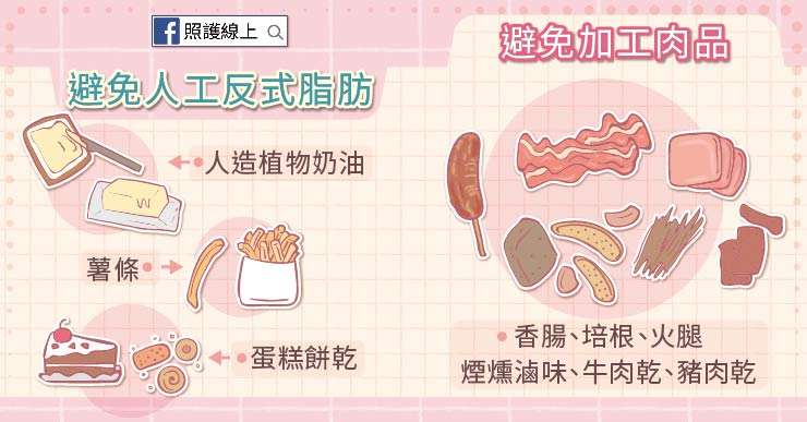 (圖/照護線上) (圖/照護線上)