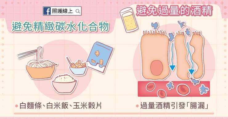 (圖/照護線上) (圖/照護線上)
