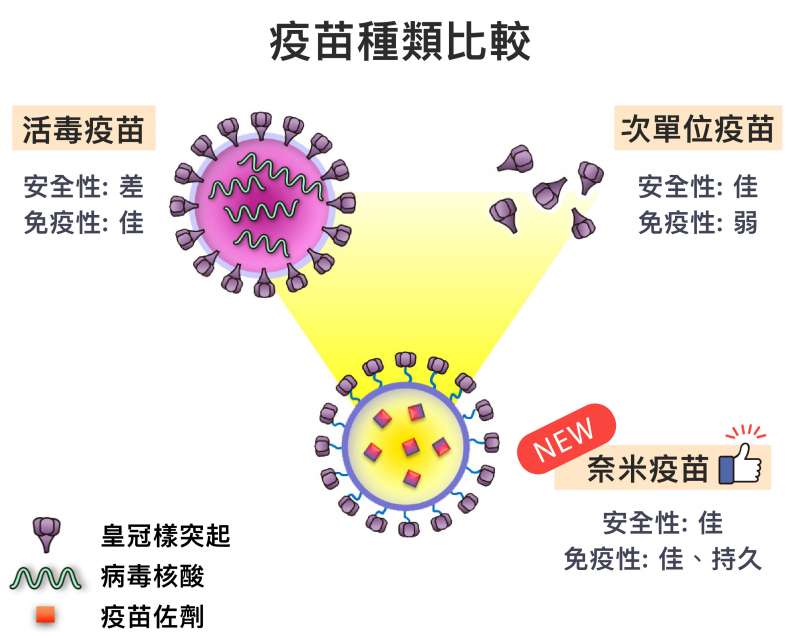 （圖／研之有物）