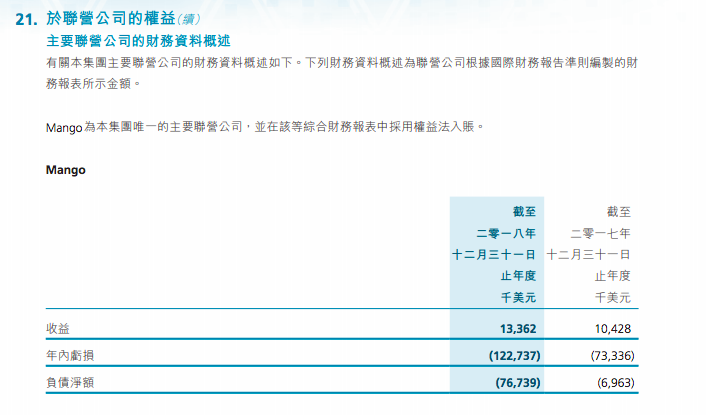 富智康2018年的報表 富智康2018年的報表