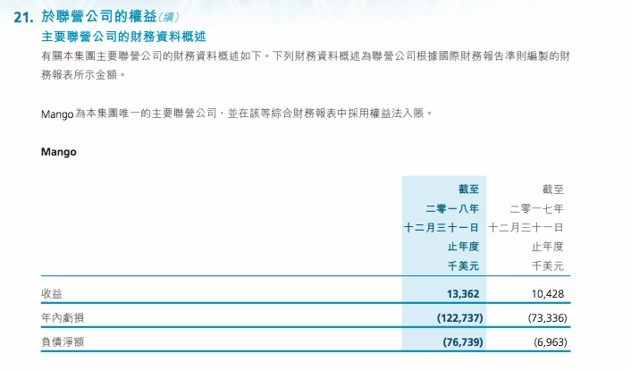 富智康2018年的報表