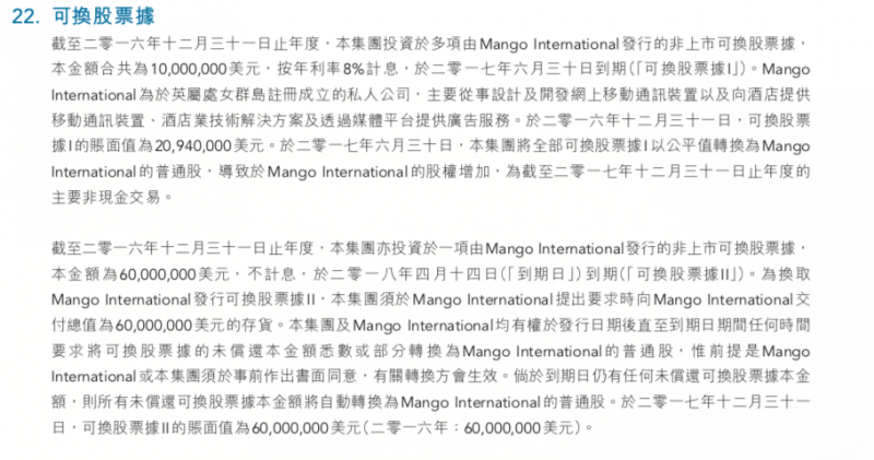 22可換股票據 22可換股票據