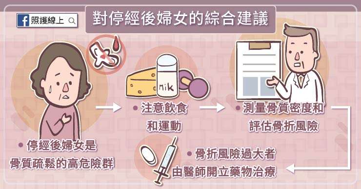 (圖/照護線上) (圖/照護線上)