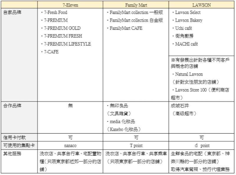 (圖/Live Japan) (圖/Live Japan)