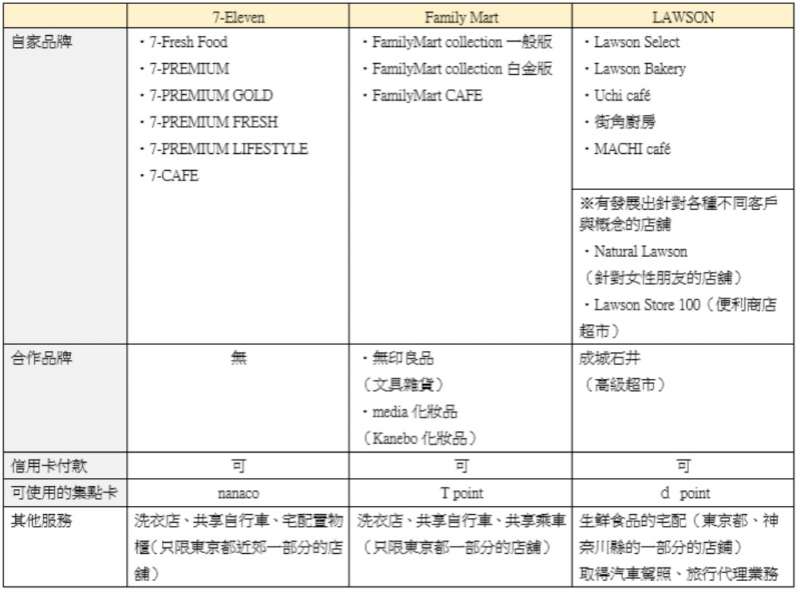 （圖／Live Japan）