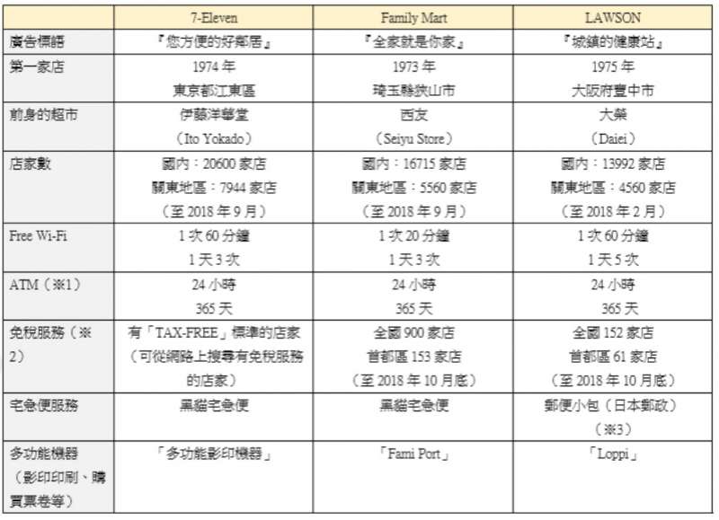 (圖/Live Japan) (圖/Live Japan)
