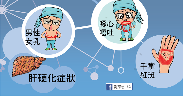 (圖/照護線上提供) (圖/照護線上提供)