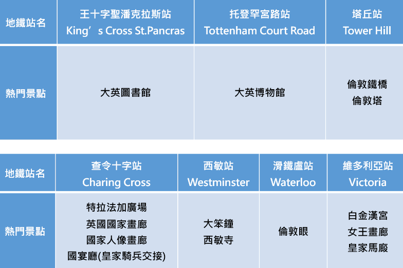 （圖／INSIDR）