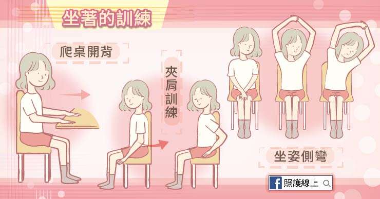 (圖/照護線上) (圖/照護線上)