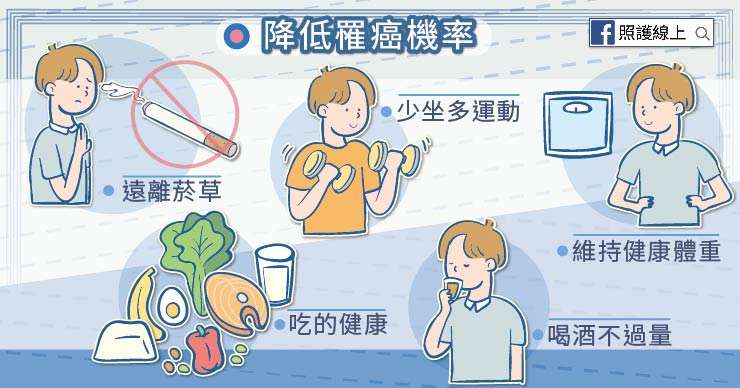 (圖/照護線上) (圖/照護線上)