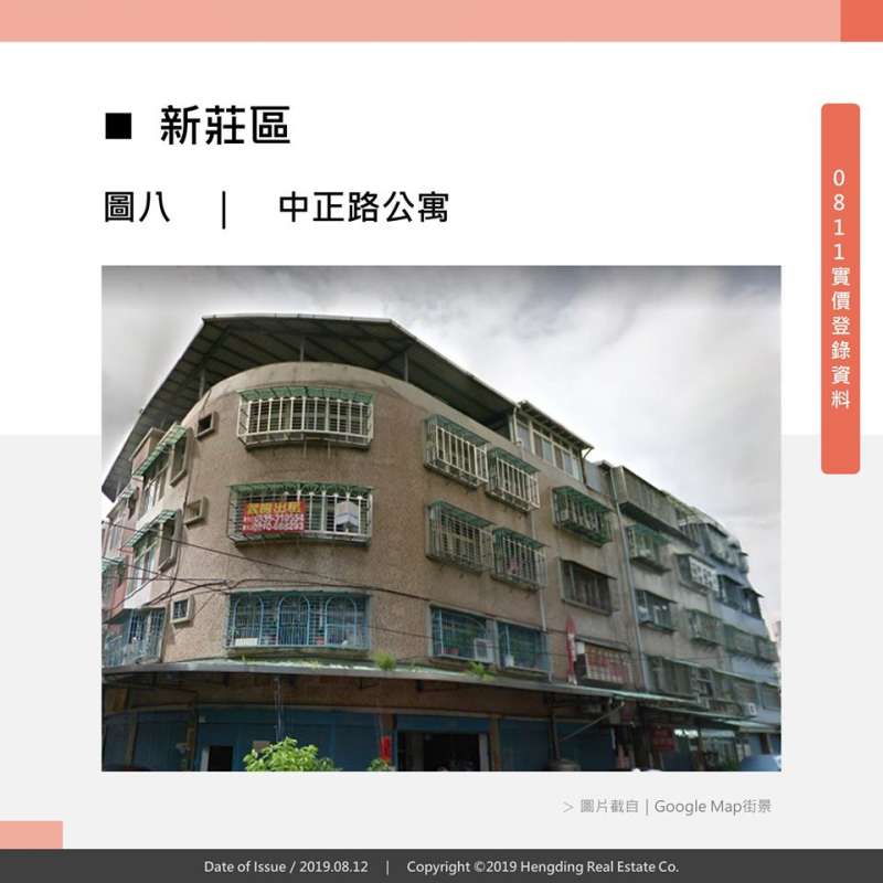 實價揭露0811:新莊新屋房價竟比老屋便宜! 實價揭露0811:新莊新屋房價竟比老屋便宜!
