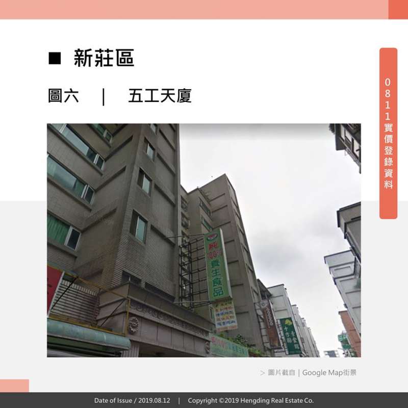 實價揭露0811：新莊新屋房價竟比老屋便宜！