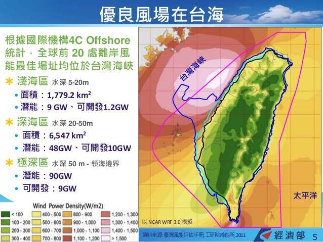 20190820-離岸風電。(取自經濟部) 20190820-離岸風電。(取自經濟部)