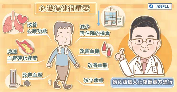 (圖/照護線上) (圖/照護線上)