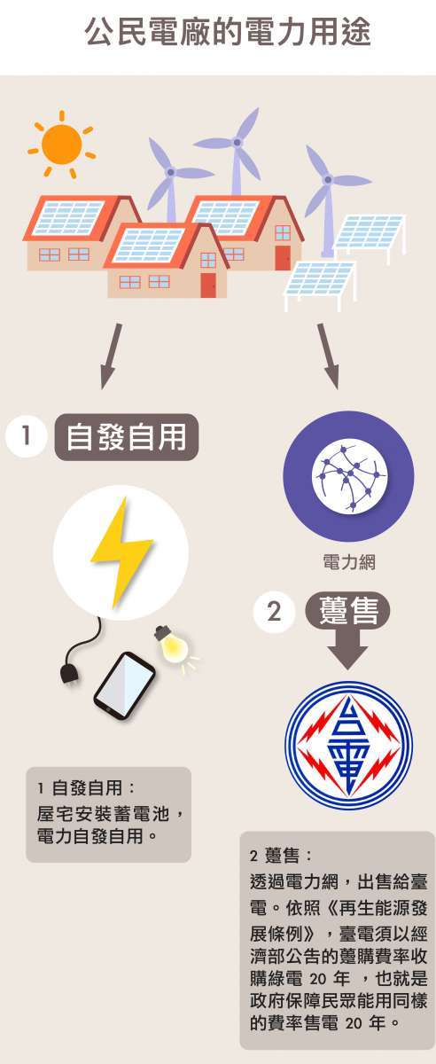 (圖/研之有物) (圖/研之有物)