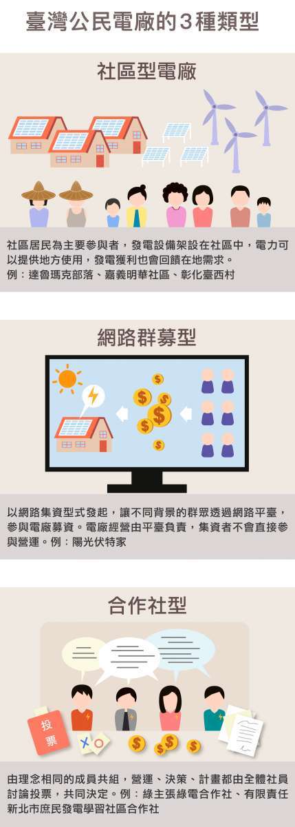 (圖/研之有物) (圖/研之有物)
