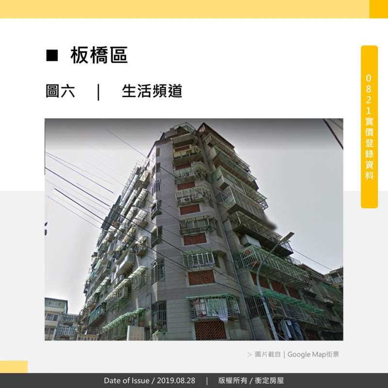 板橋區生活頻道 板橋區生活頻道