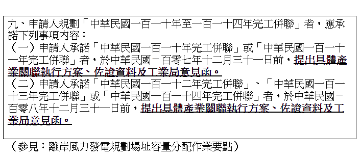 離岸風力發電規劃場址容量分配作業要點。(高銘志提供) 未命名.png