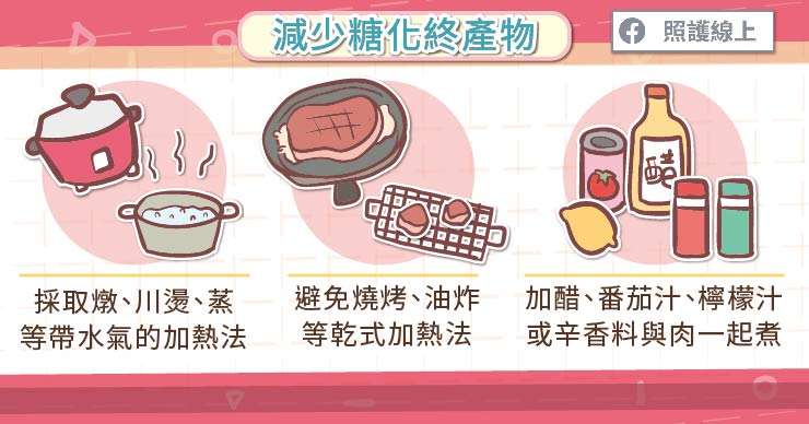 這些方法不但讓食物嘗起來更有層次,還可以減少糖化終產物。(圖/取自照護線上) 這些方法不但讓食物嘗起來更有層次,還可以減少糖化終產物。(圖/取自照護線上)