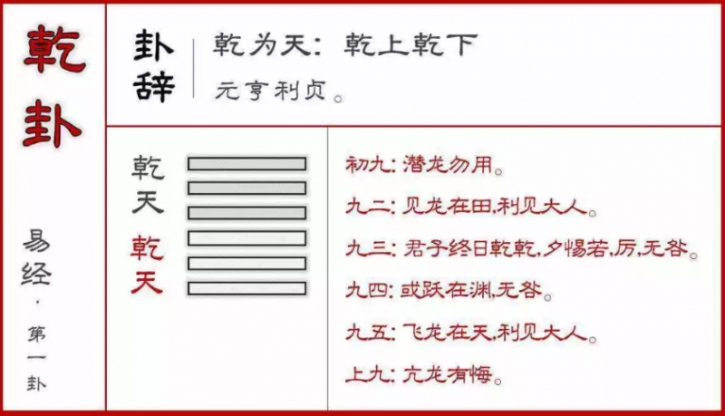 (劉君祖提供) (劉君祖提供)