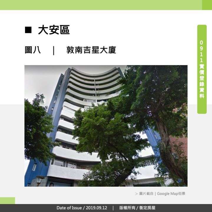 大安區 敦南吉星大廈 大安區 敦南吉星大廈