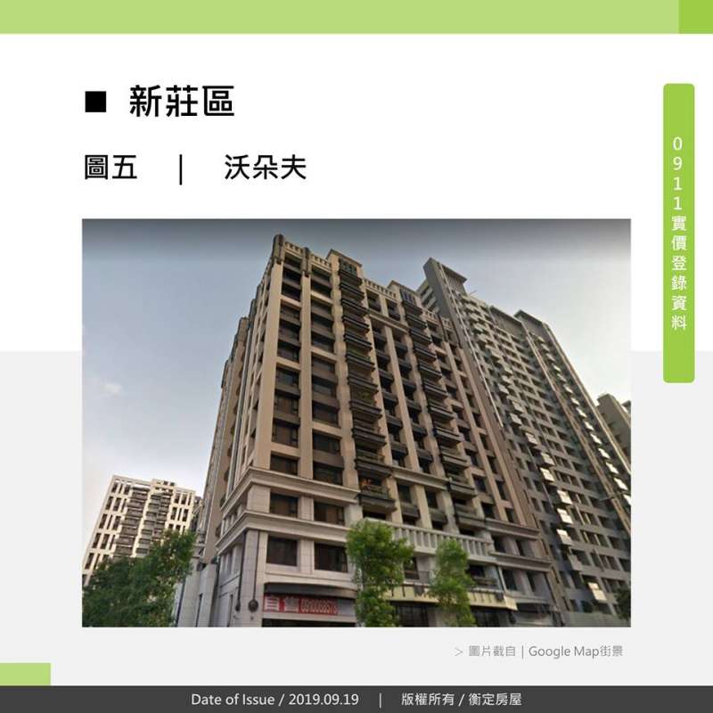 新莊區 沃朵夫 新莊區 沃朵夫